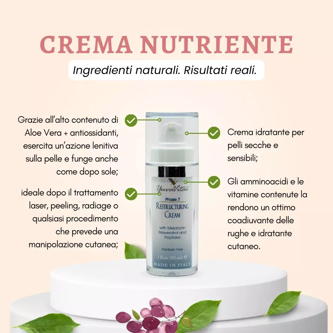 Kit Skincare - Morning Star