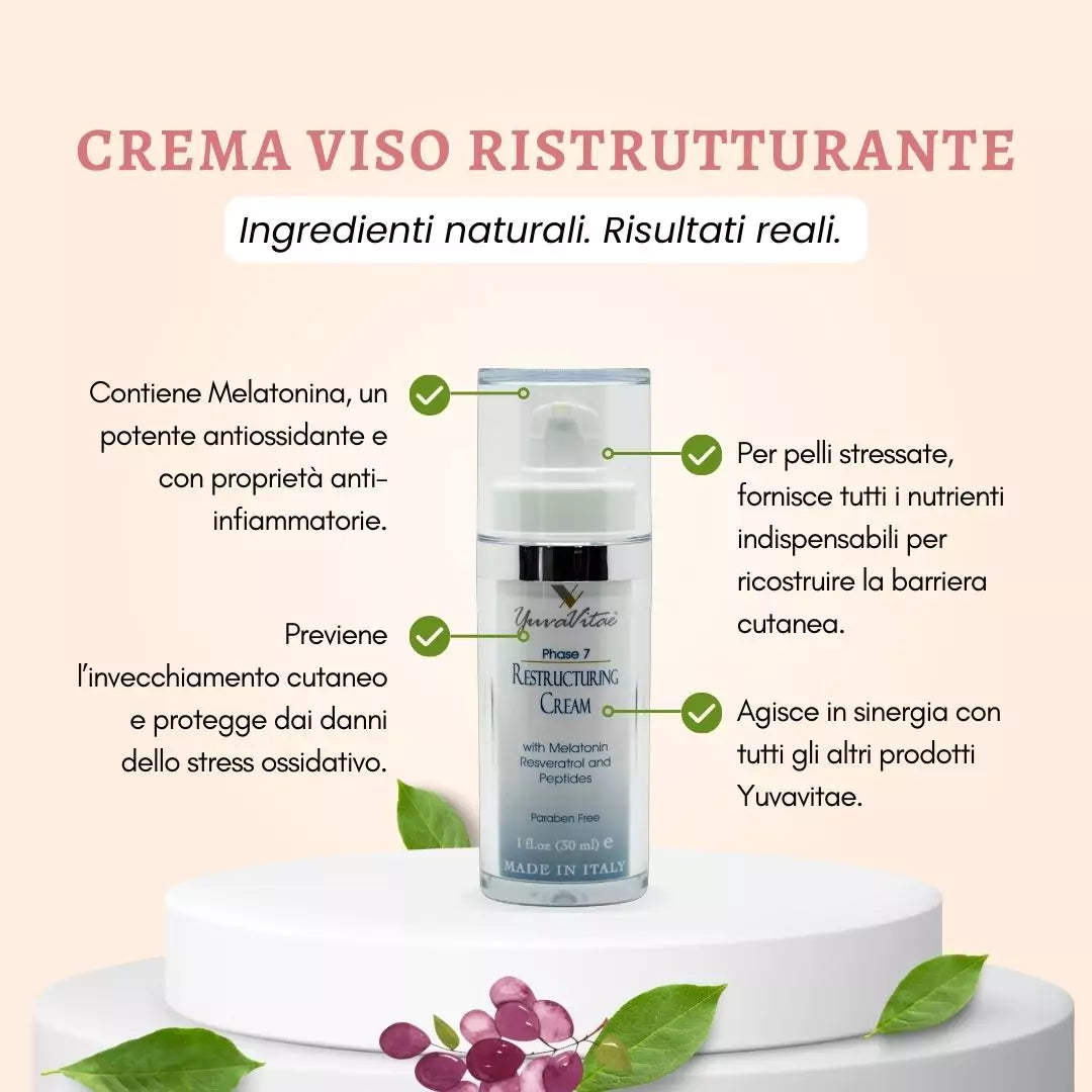 Kit Skincare - Morning Star